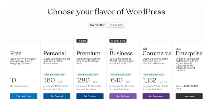 Choose your plan of WordPress